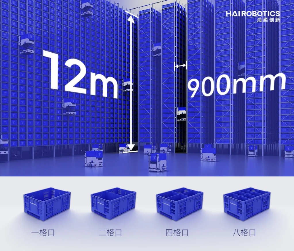 公海jcjc仓储自动化